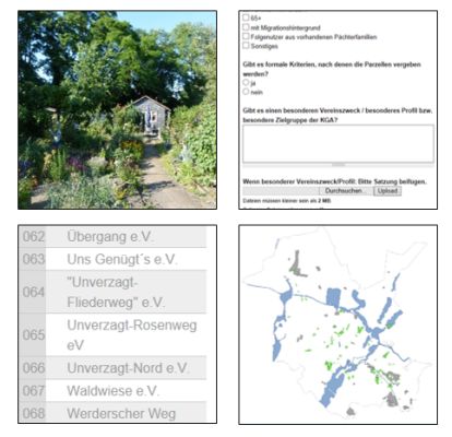 Fortschreibung des Kleingarten-Entwicklungskonzeptes der Landeshauptstadt Potsdam